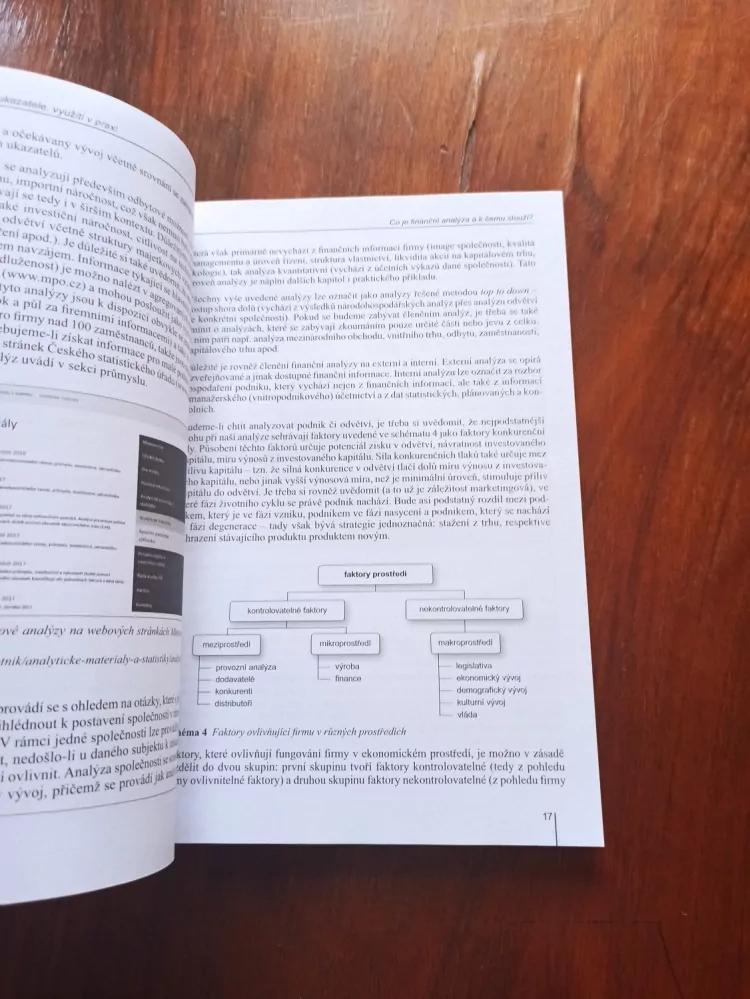 PETRA RŮČKOVÁ - Finanční analýza