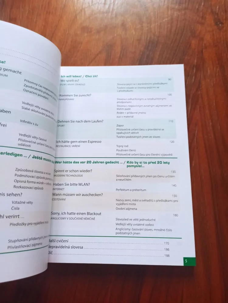 JAROMÍR CZMERO, BARBORA VESELÁ - Sprechen Sie mit! Intenzivní kurz německé konverzace