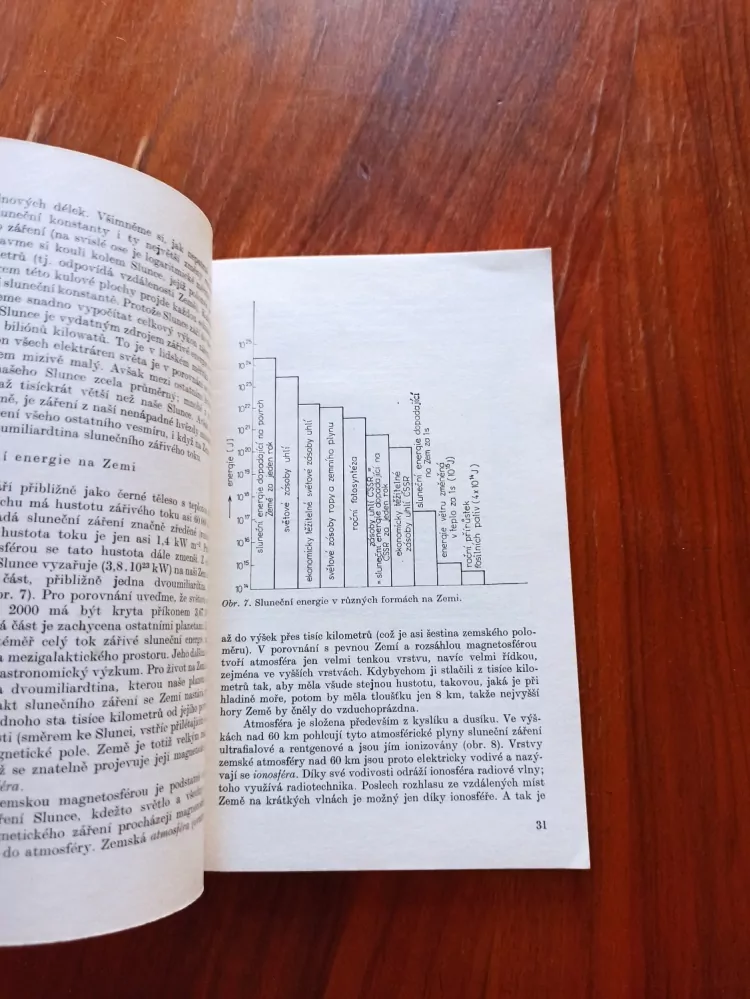 JOSIP KLECZEK - Sluneční energie - úvod do helioenergetiky