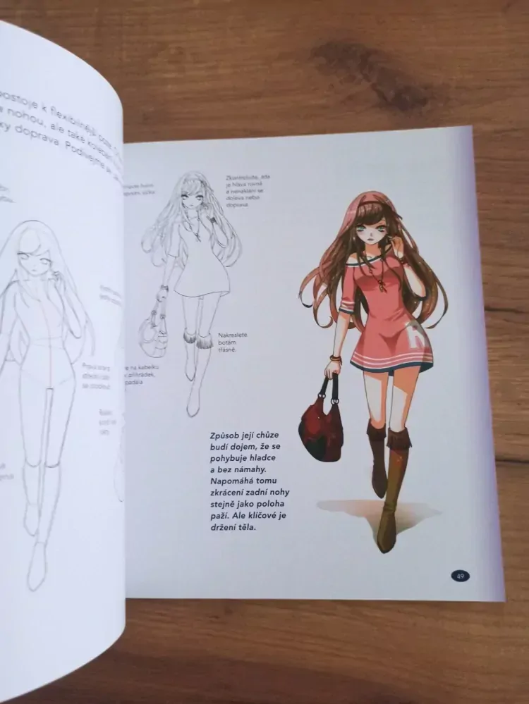 CHRISTOPHER HART - Anime - Výrazy a pózy: Jak vdechnout vašim postavám život