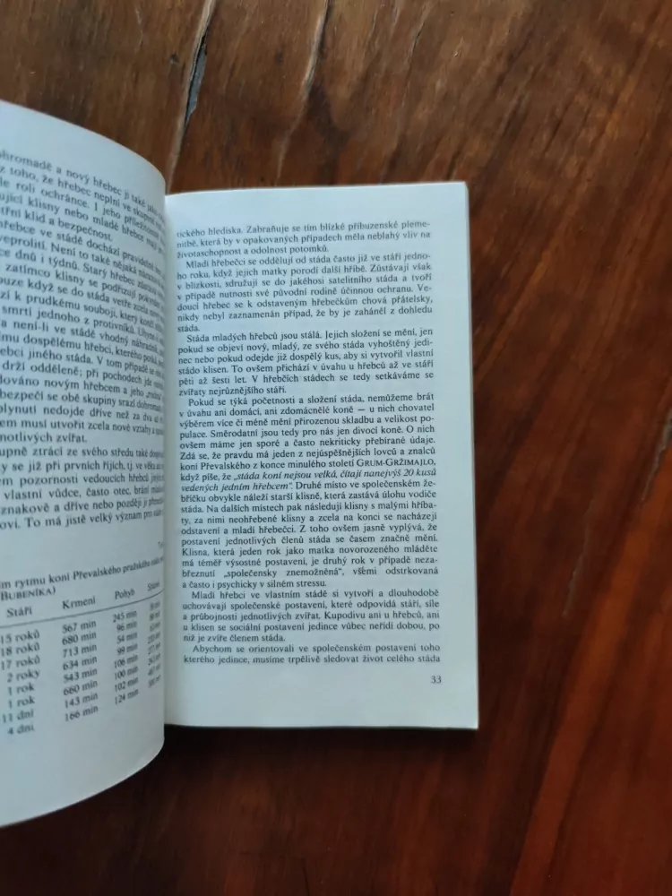 ZDENĚK VESELOVSKÝ - Zvířata celého světa 2. - Koně, osli a zebry