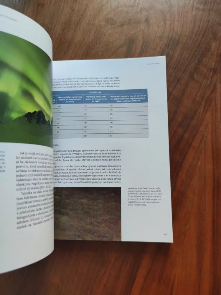 GLENN RANDALL - Od soumraku do svítání