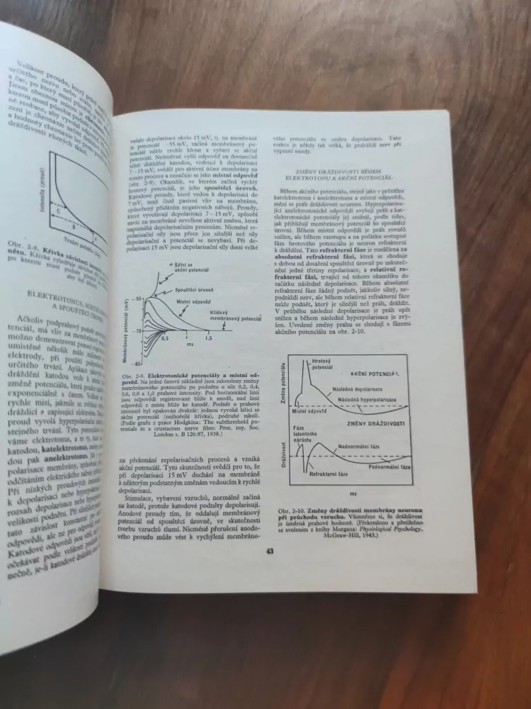WILLIAM F. GANONG - Přehled lékařské fysiologie