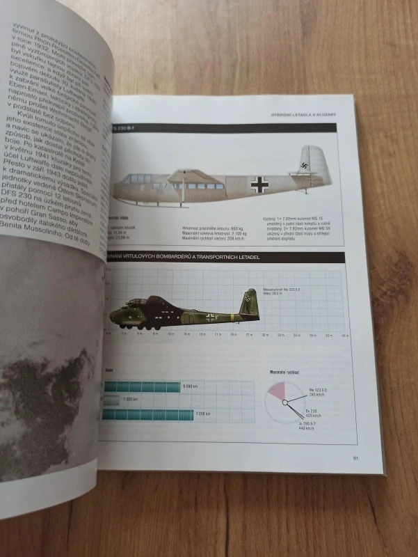 ROGER FORD - Německé tajné zbraně druhé světové války