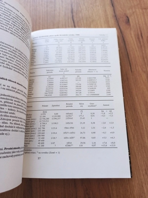 RUDOLF BRÁZDIL - Úvod do studia planety Země