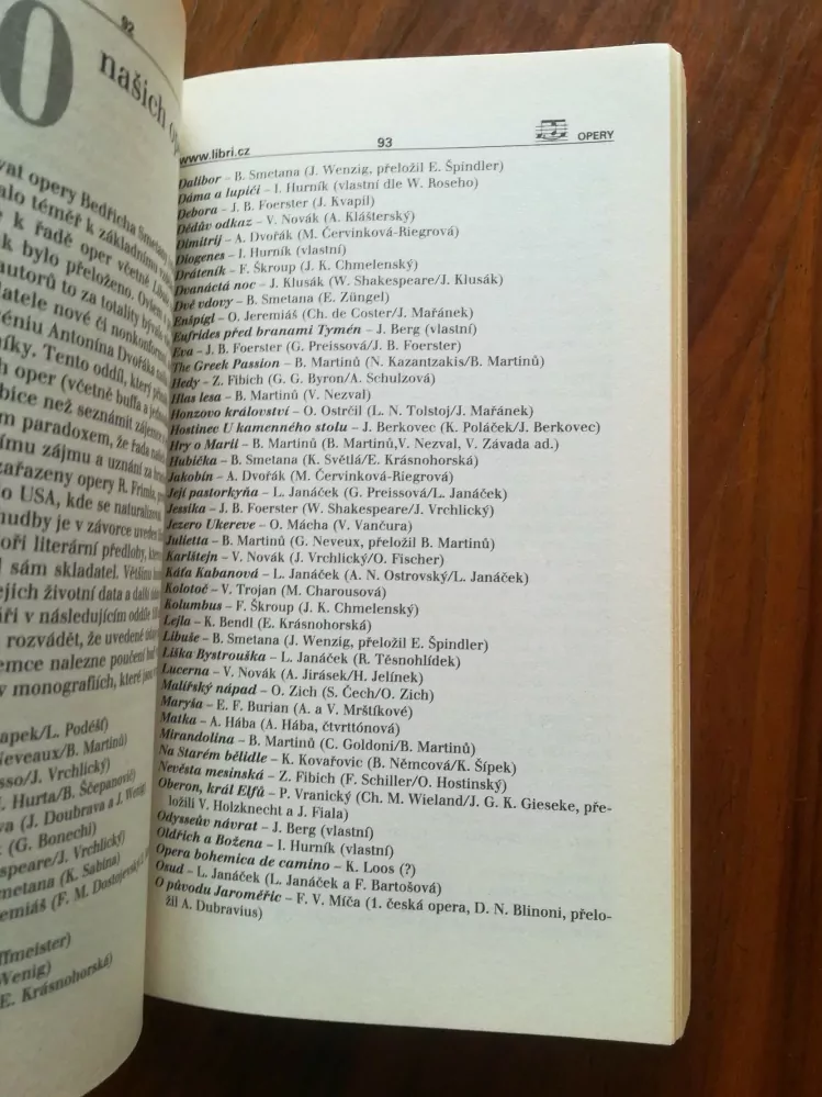 FRANTIŠEK HONZÁK - Fakta do kapsy I.